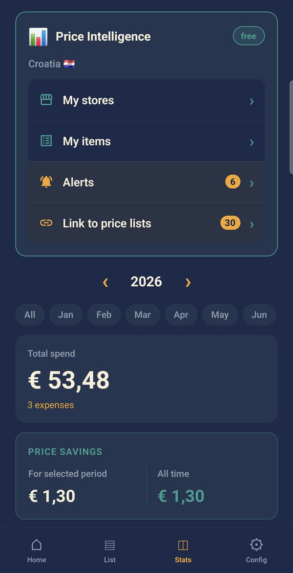 Expense Tracker Price Intelligence menu